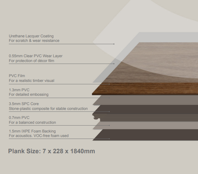 Heartridge Hybrid Plank, Highland Oak, Best price Melbourne, Australia, shop online, Flooring Guru Australia, Melbourne
